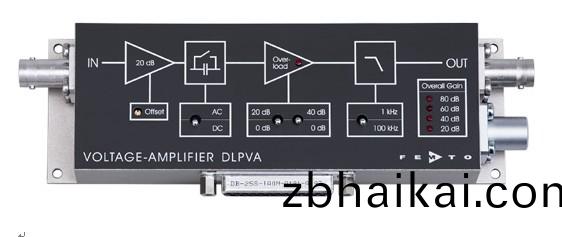 DLPVA係列低頻率(lv)電壓放(fang)大(da)器